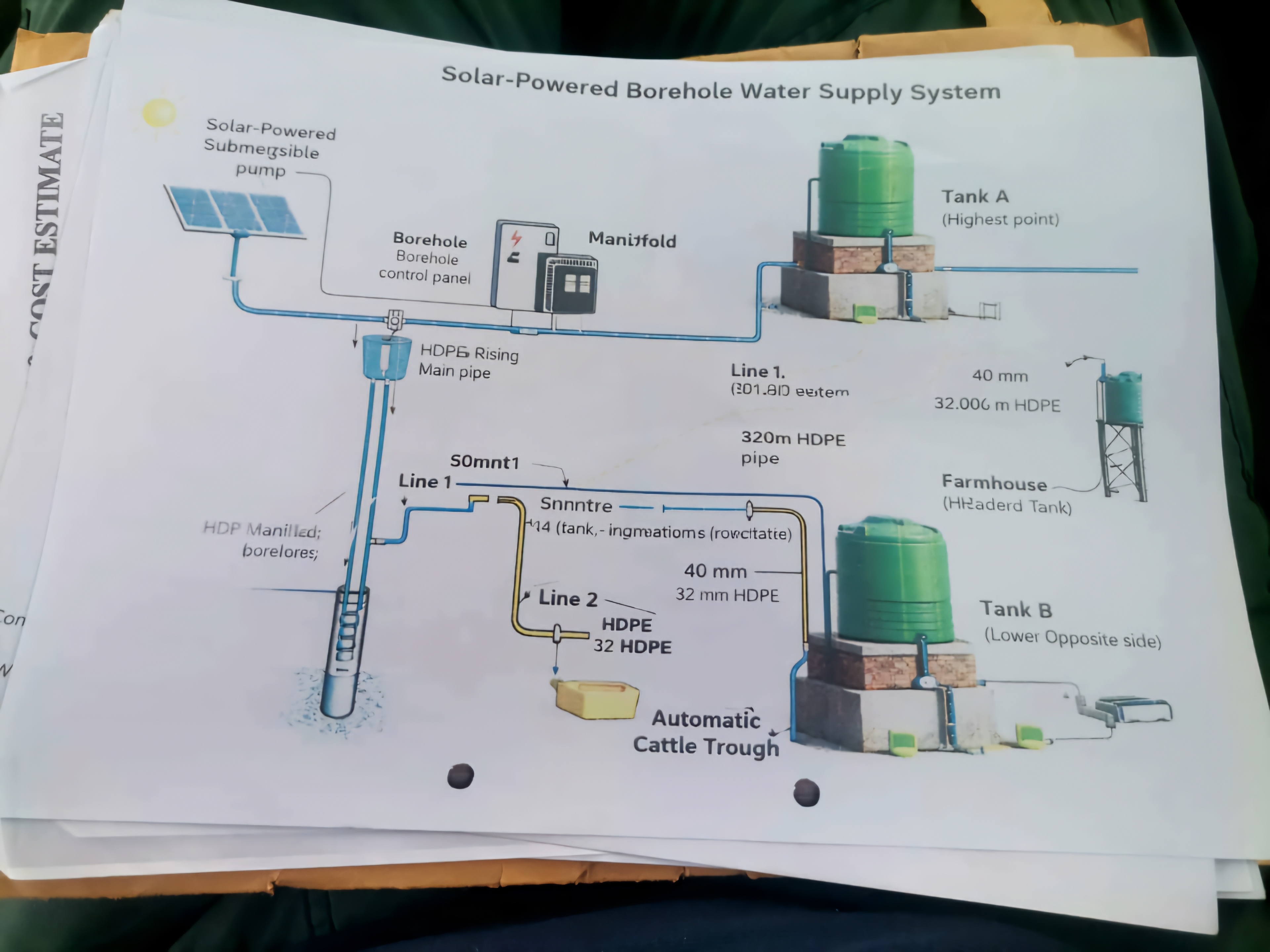 Schematic view